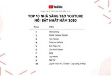10 YouTuber nổi bật nhất Việt Nam 2020